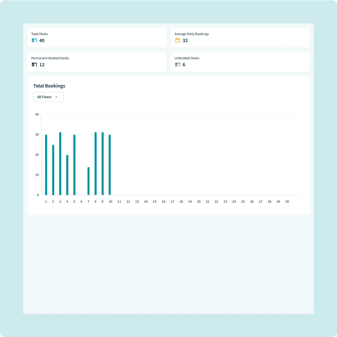 Desk Management Software