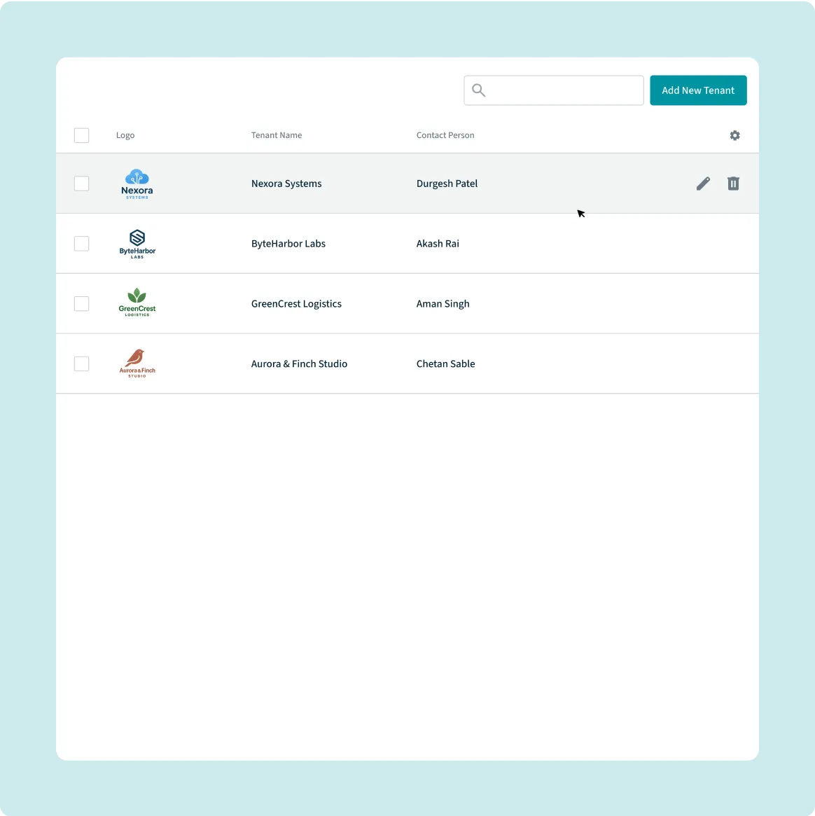 CENTRALIZED CONTROL
