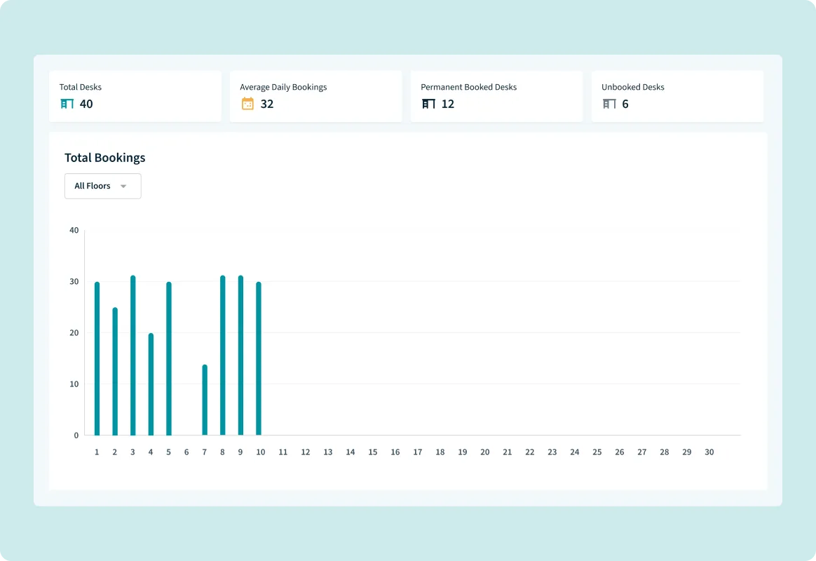 Visitor Management System