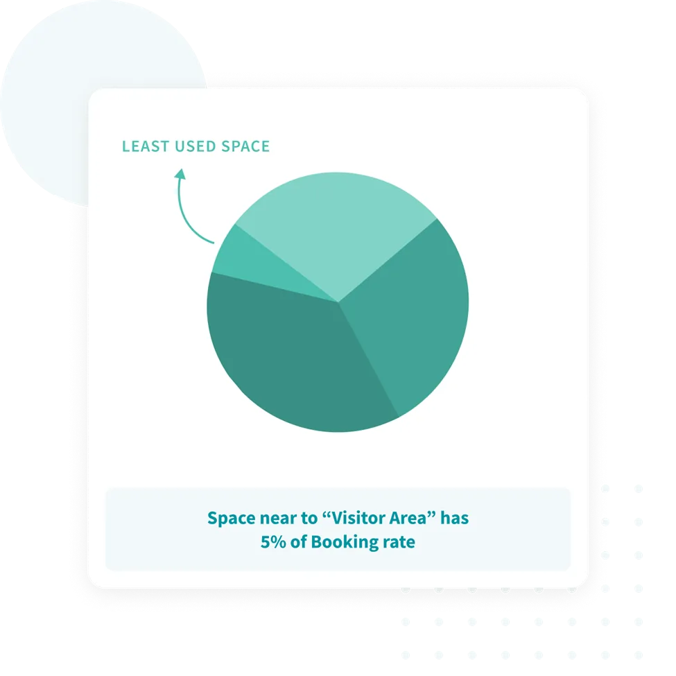 Space Metrics